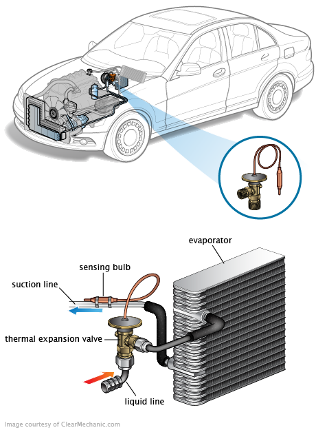 See P302A repair manual